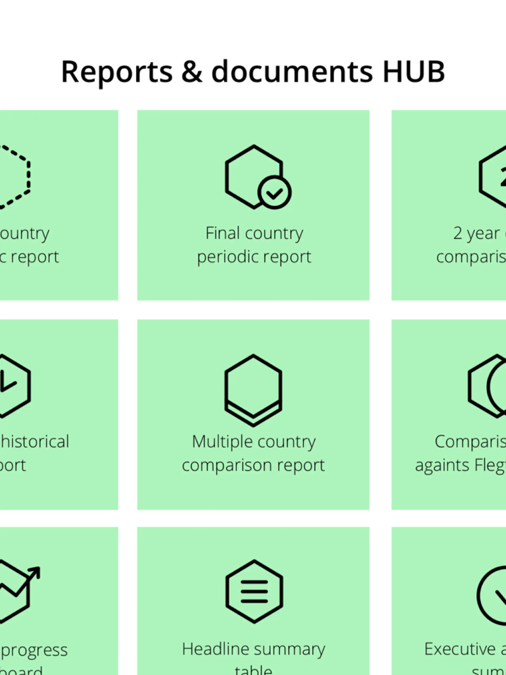 FLEGT: Plataforma de Gestió del Coneixement