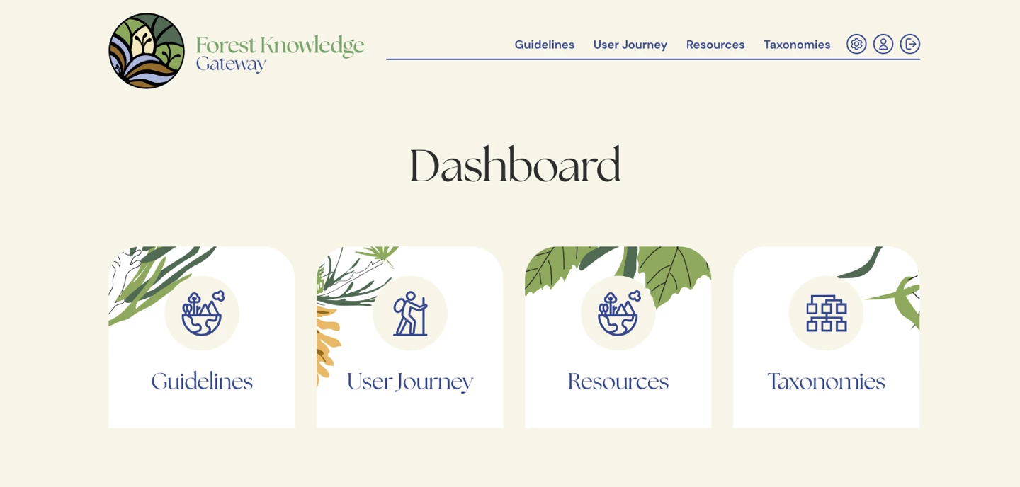 Forest Knowledge Gateway